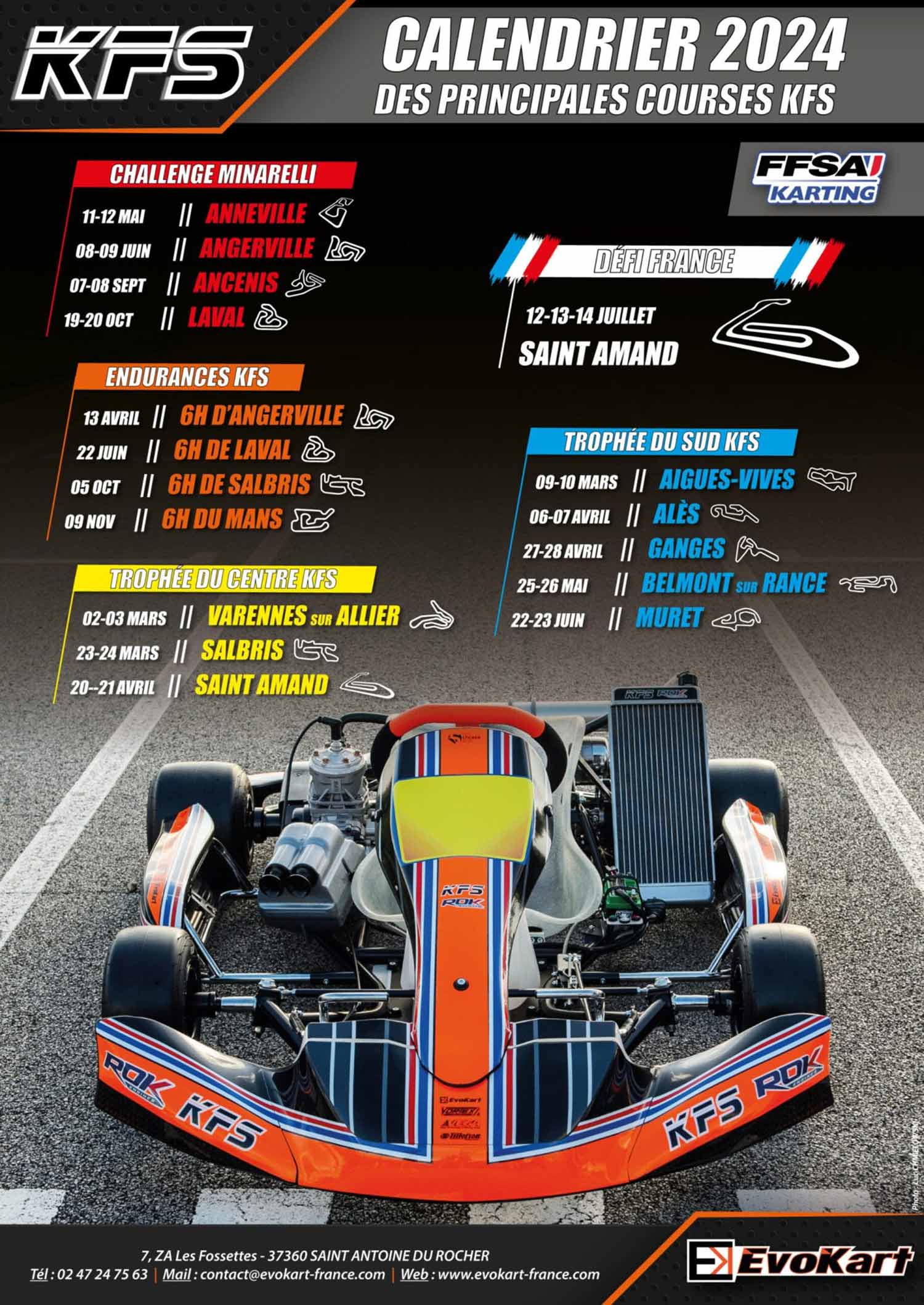 Le calendrier 2024 du Championnat de France FFSA des Circuits